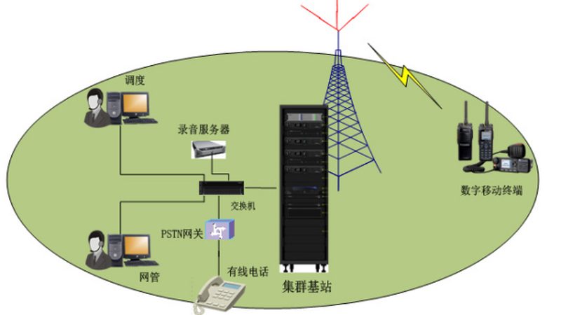 广东网线生产厂家靠谱之选：揭秘优质网线的关键要素**