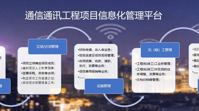光模块：揭秘其背后的技术奥秘与选购关键**
